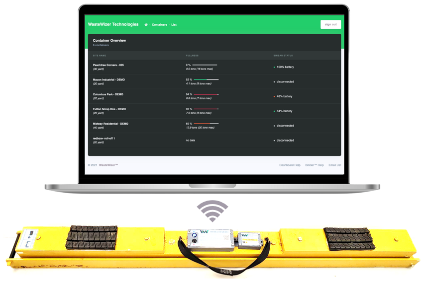 Top 3 Benefits of Live Container Weights